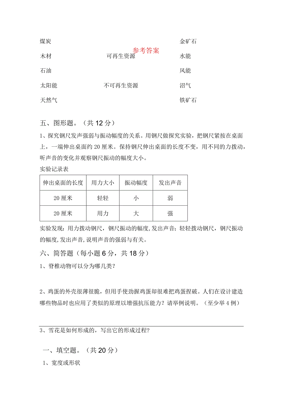 教科版六年级科学下册期中试卷(及答案).docx_第3页