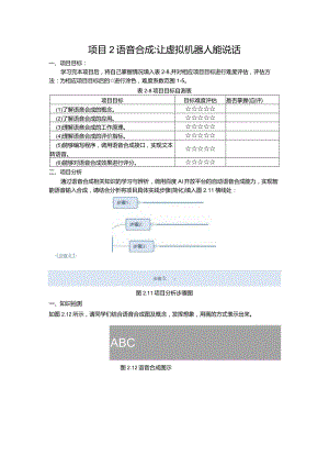 智能语音应用开发工作手册项目2语音合成：让虚拟机器人能说话.docx