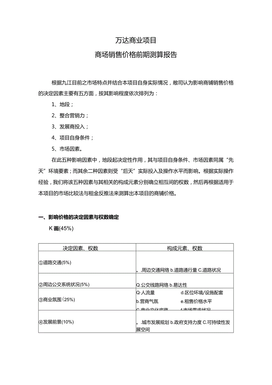 江西大型商业综合体项目商场销售价格前期测算报告.docx_第1页