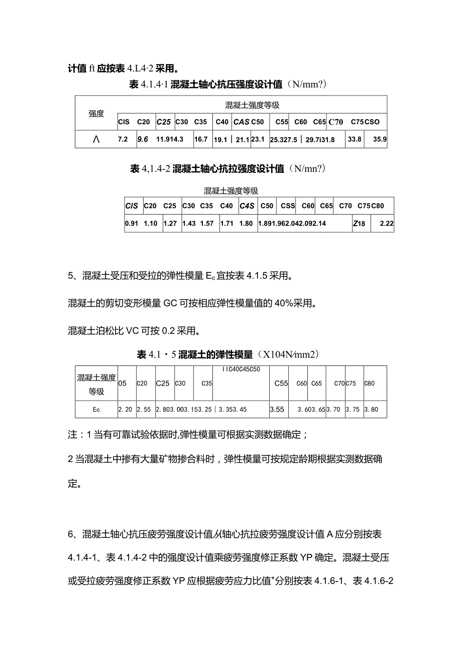 混凝土结构材料混凝土.docx_第2页