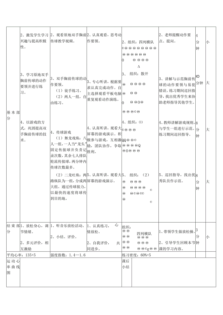 水平二（四年级）体育《篮球原地双手胸前传球》公开课教案.docx_第2页