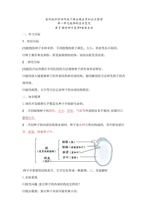 教科版科学四年级下册全册必背知识点整理.docx