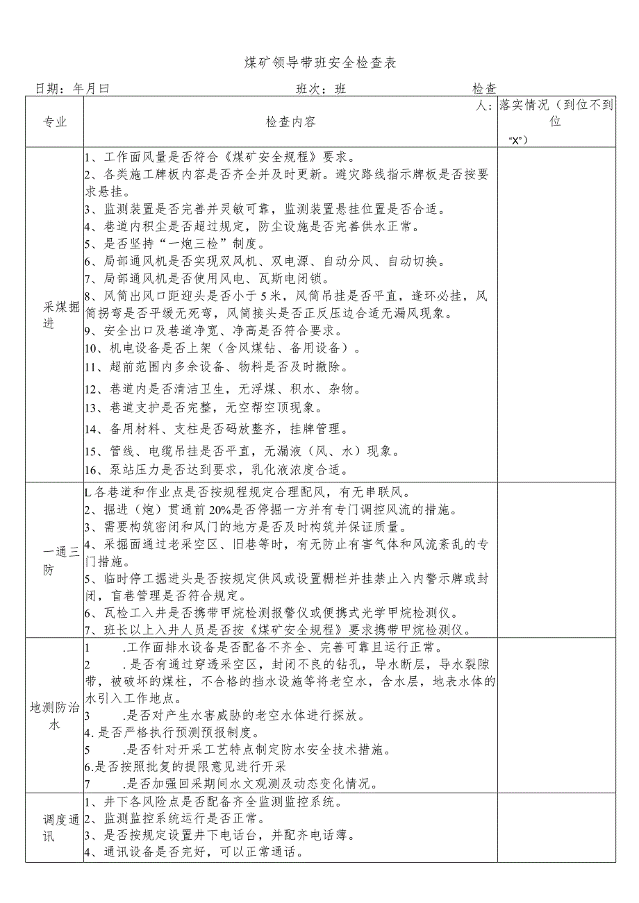 煤矿单位安全检查表（最新实用版）.docx_第1页