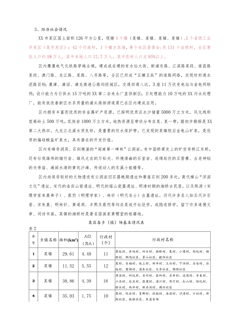 某区山洪灾害防御预案.docx_第3页