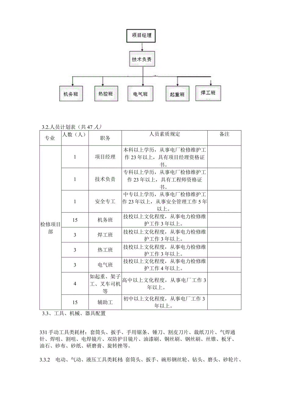 电厂实施运维检修的最佳方案.docx_第3页