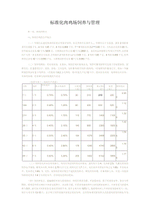 标准化肉鸡场饲养与管理.docx