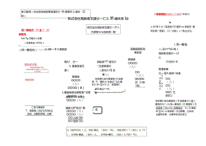 株式会社新光町サービス 織体系図.docx