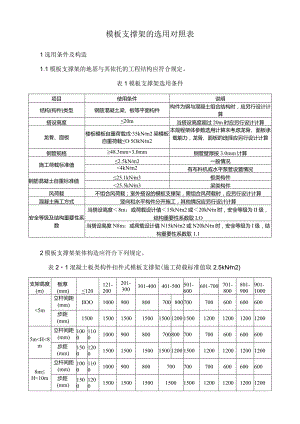 模板支撑架的选用对照表.docx