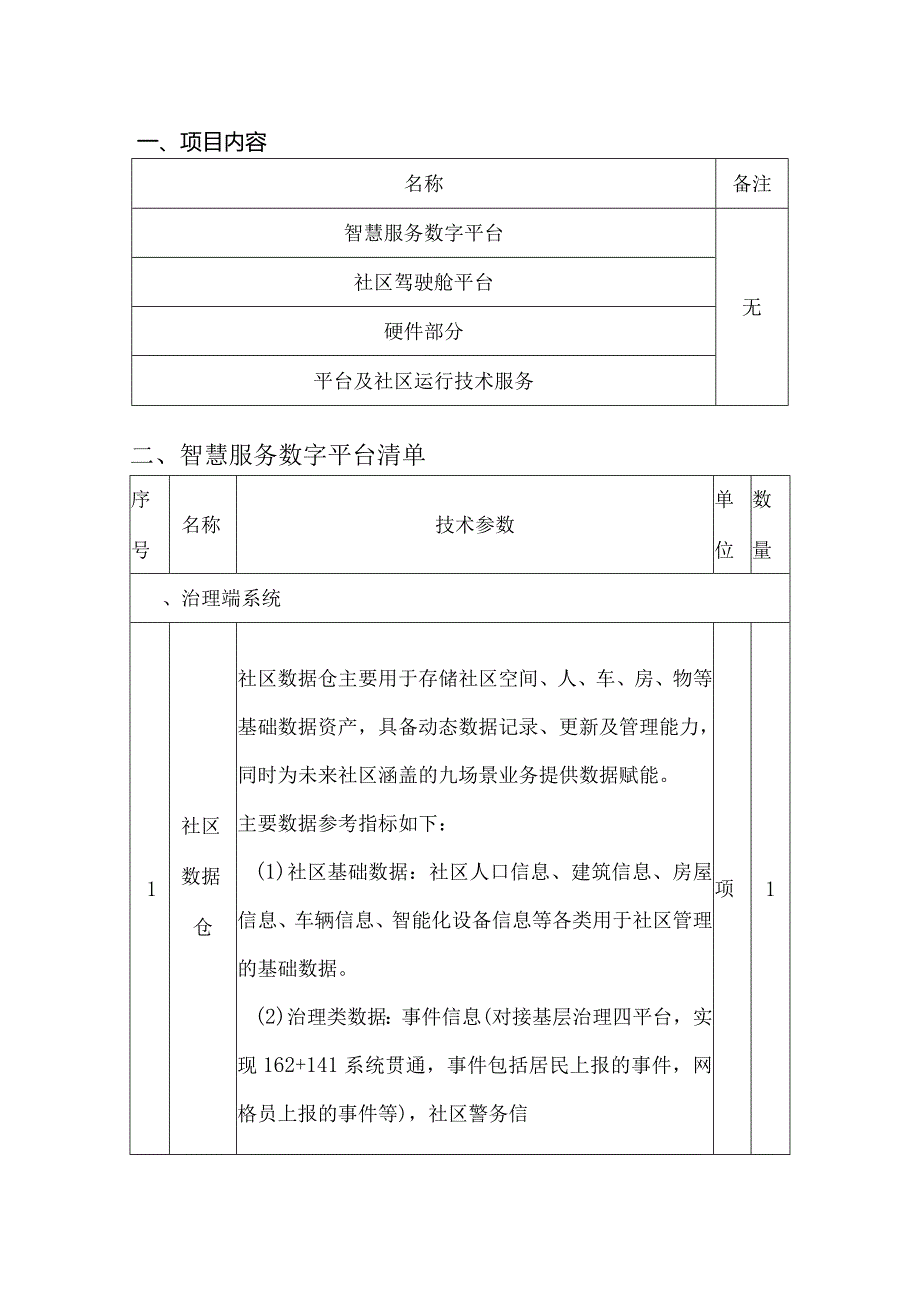 未来数字经济产业社区智慧平台建设方案.docx_第3页