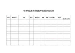 新版保密工作相关制度台帐合集46项.docx