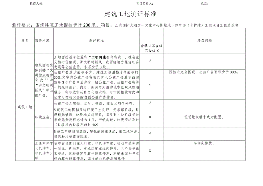 梧州市创建全国文明城市工作任务清单.docx_第3页