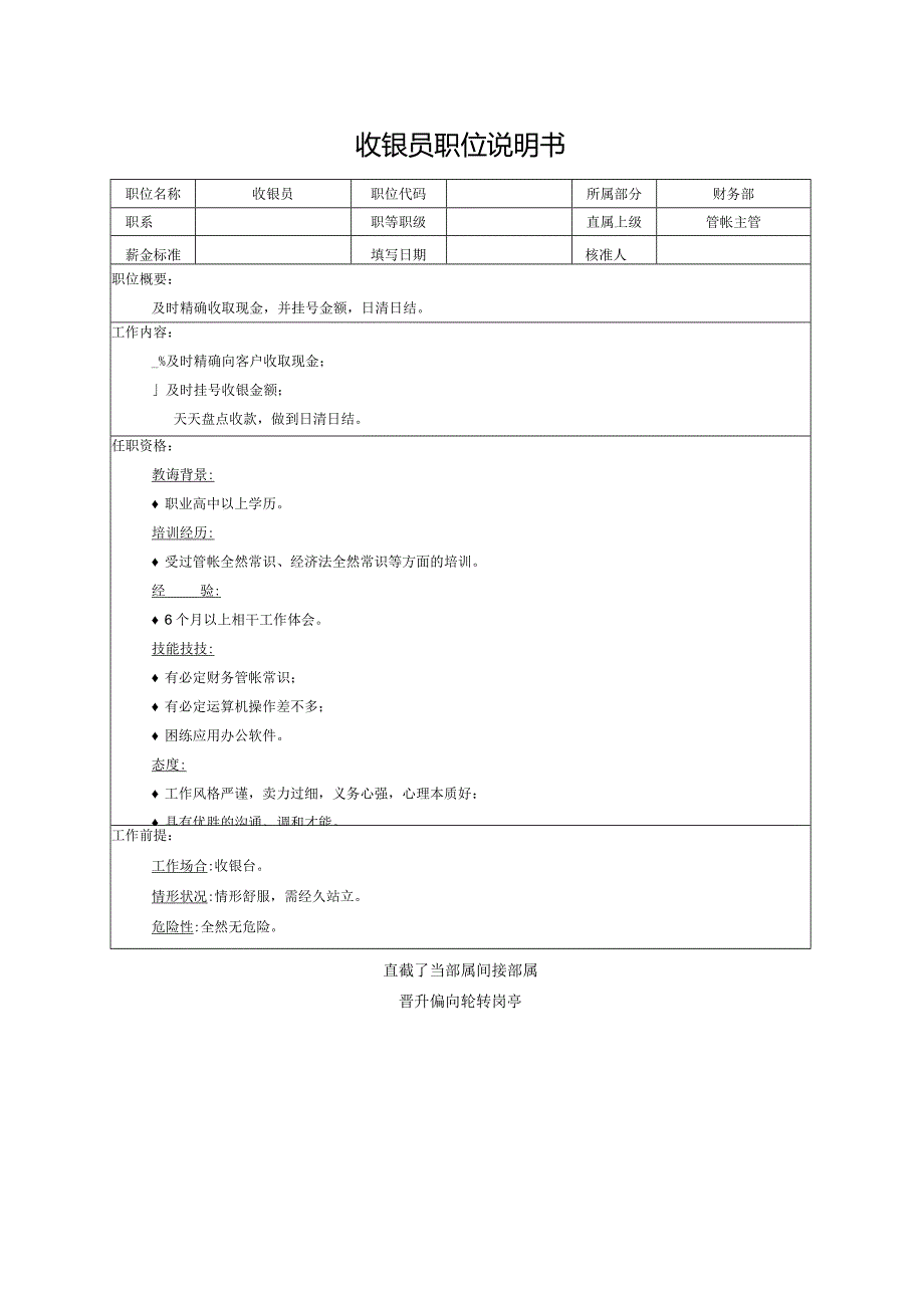 收银员职位说明书.docx_第1页