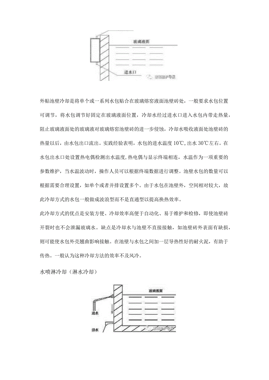 熔化部池壁保护（冷却）方式-水冷、气冷.docx_第2页