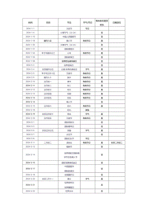 最全2024节日节气国际节日营销日历节日明细.docx