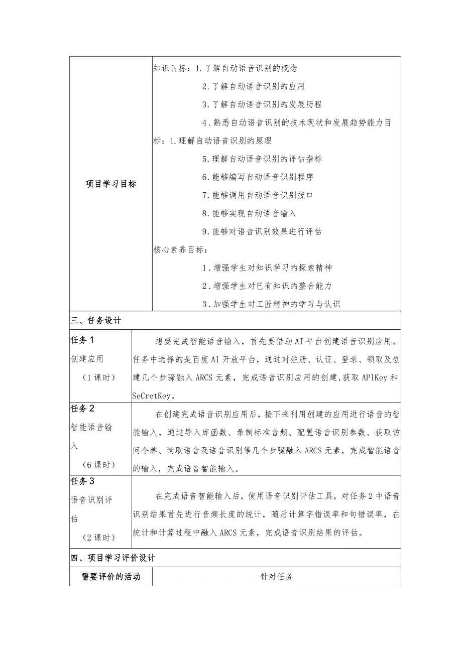 智能语音应用开发教案-教学设计项目1自动语音识别：让机器人能听懂.docx_第2页