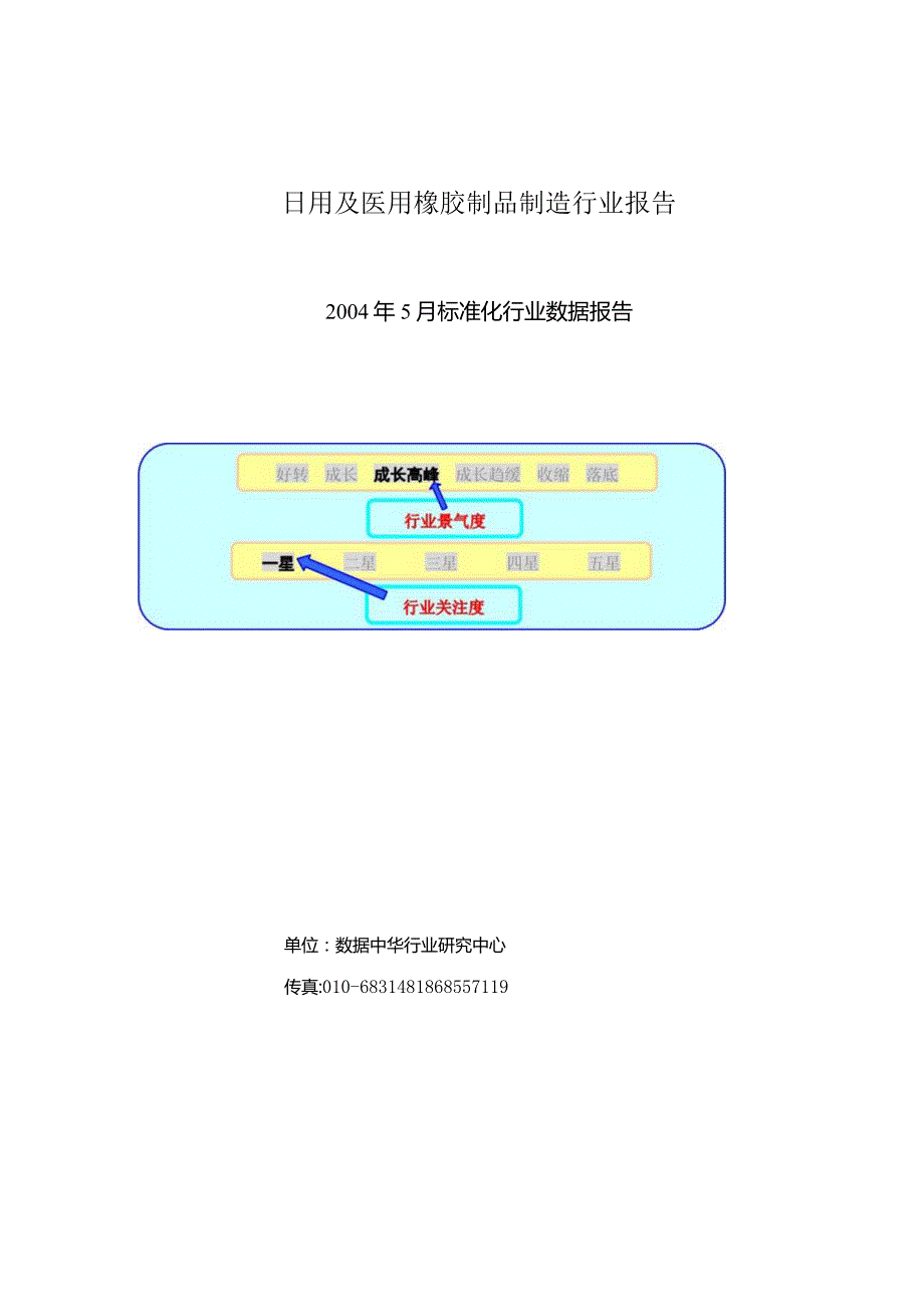 日用及医用橡胶制品制造行业报告.docx_第1页