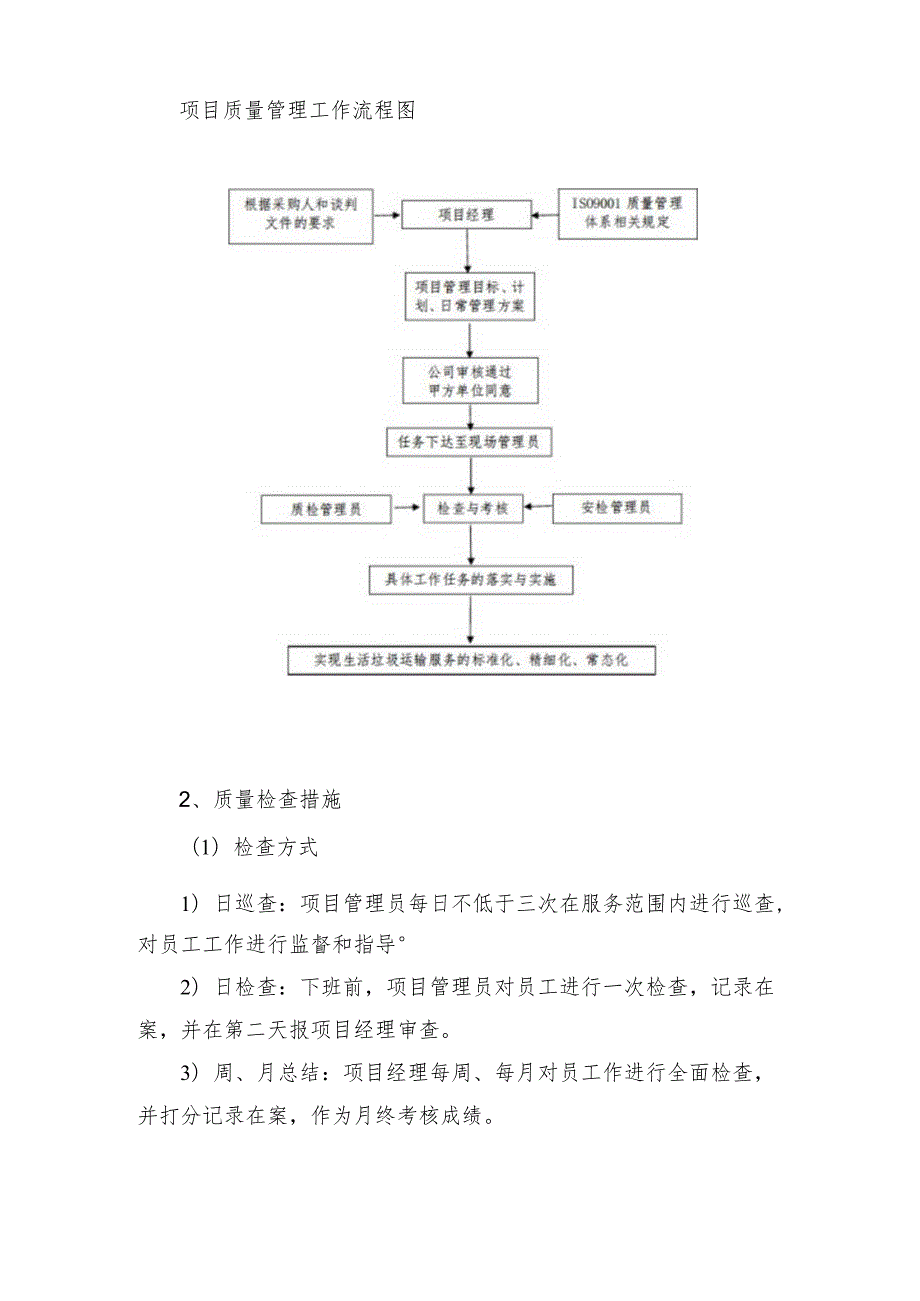 生活垃圾清运项目服务保证措施.docx_第3页