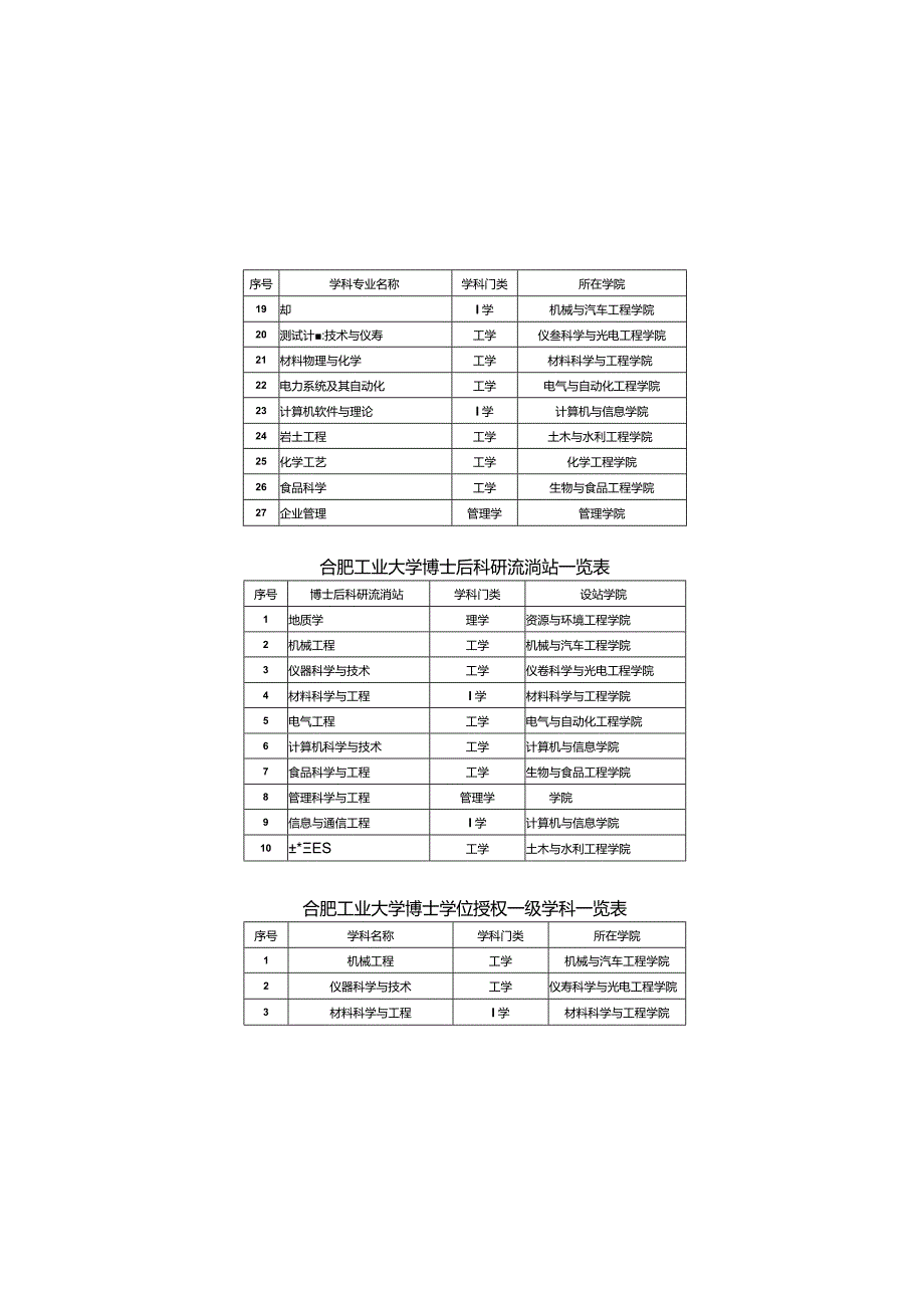 机械与汽车工程学院简介.docx_第2页