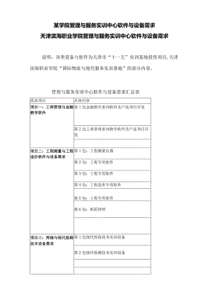 某学院管理与服务实训中心软件与设备需求.docx