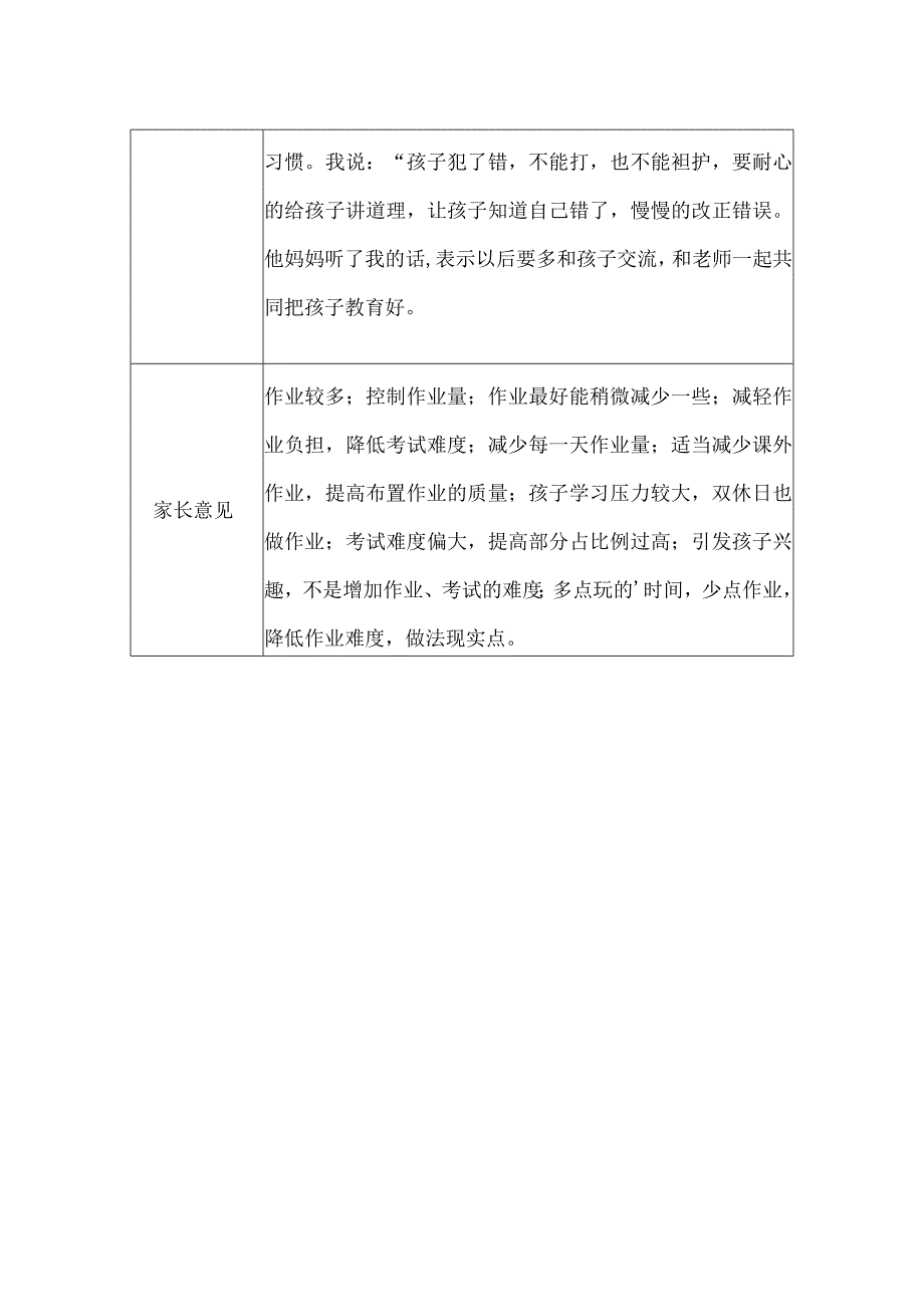 教师家访记录表(7).docx_第2页