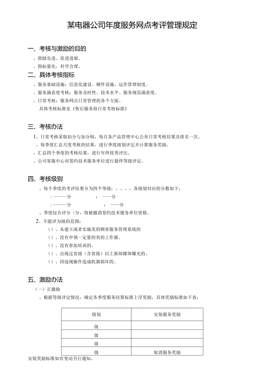 某电器公司年度服务网点考评管理规定.docx_第1页