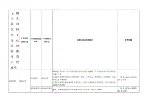 无锡市食品和饮料加工行业事故隐患排查治理标准.docx