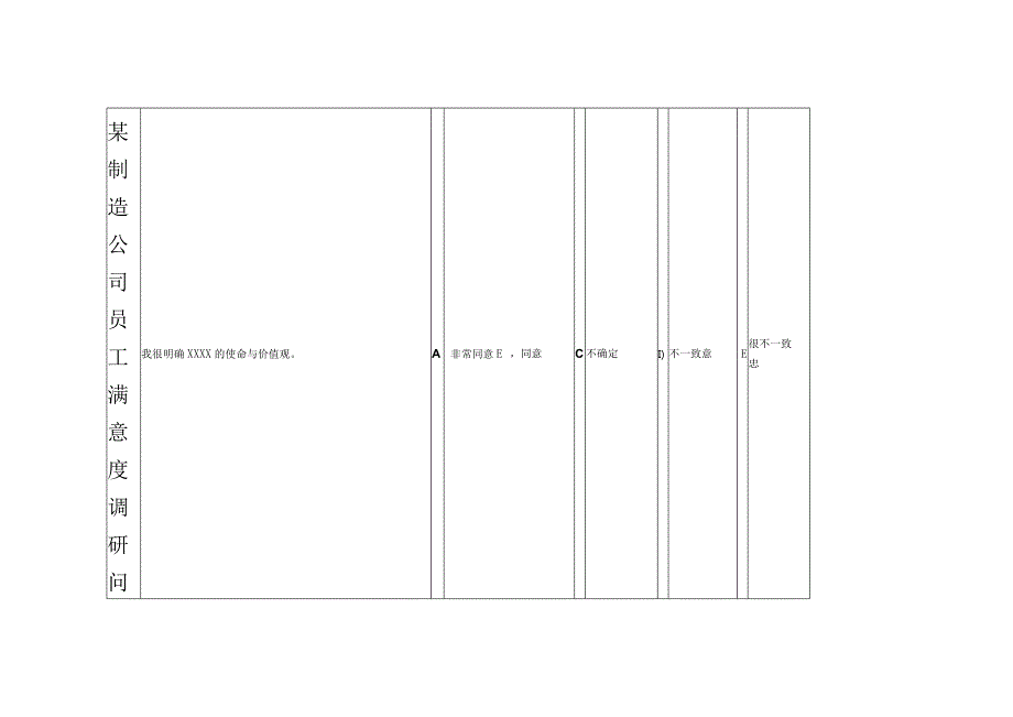 某制造公司员工满意度调研问卷.docx_第1页