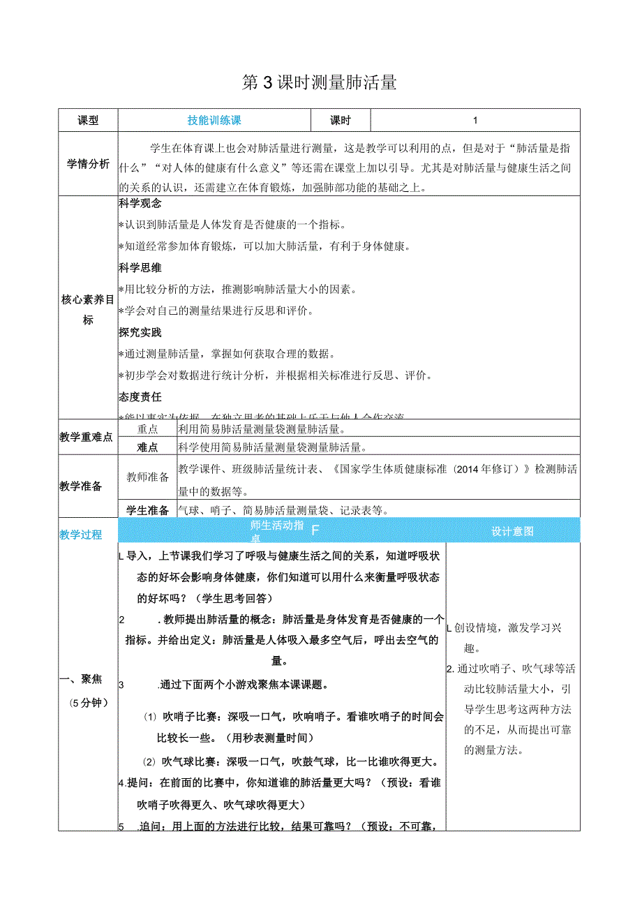 测量肺活量核心素养目标教案表格式新教科版科学四年级上册.docx_第1页