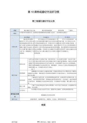 推荐新教材新课标高教版中职《职业道德与法治》第10课第二框教案《履行遵纪守法义务》.docx