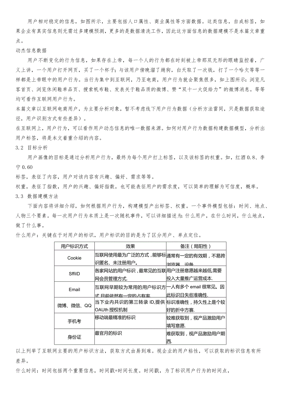 用户画像数据建模方法.docx_第3页