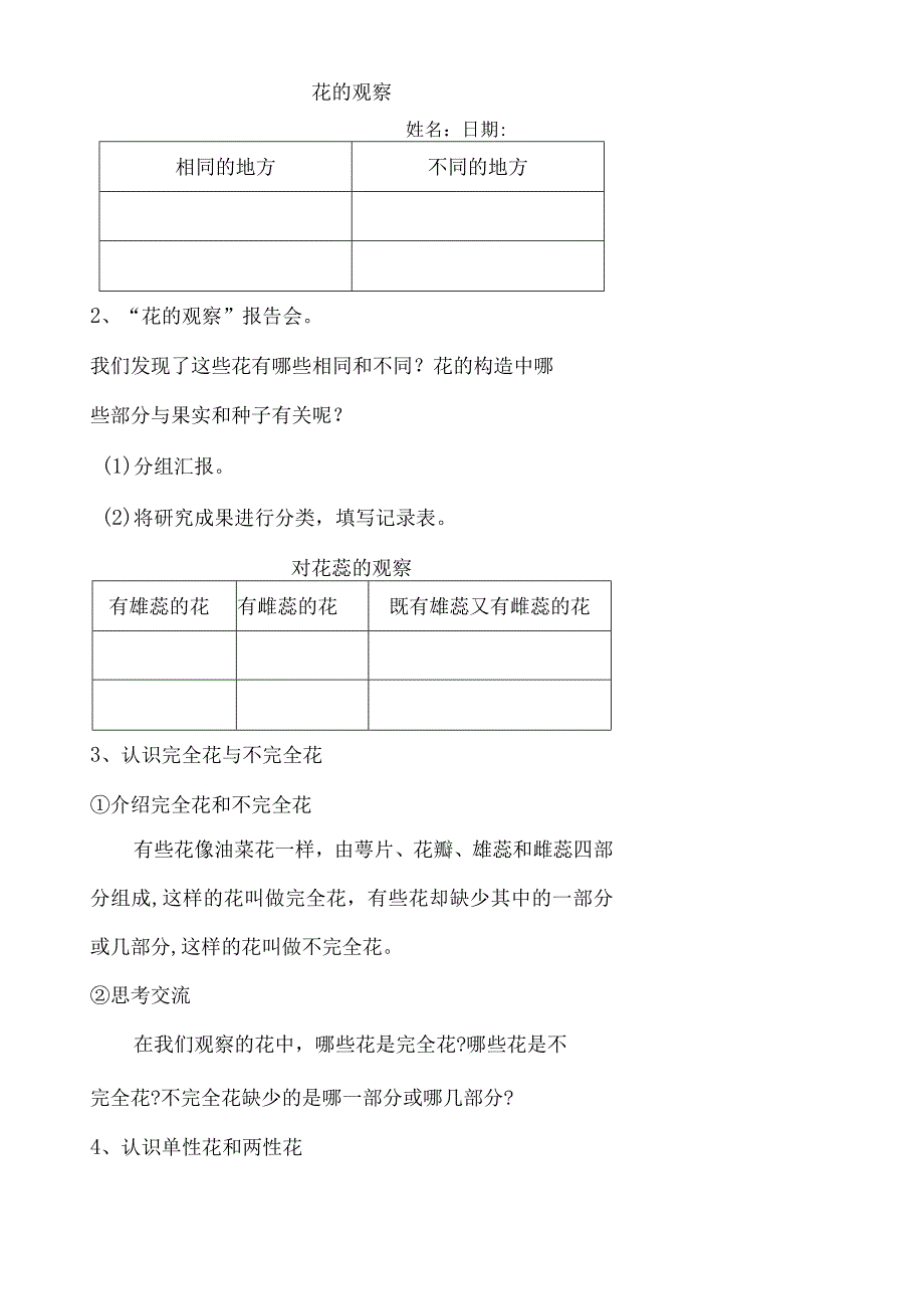 教科版四年级下册科学《2.各种各样的花》教学设计（教案）.docx_第3页