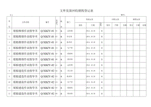 文件发放回收销毁登记表.docx