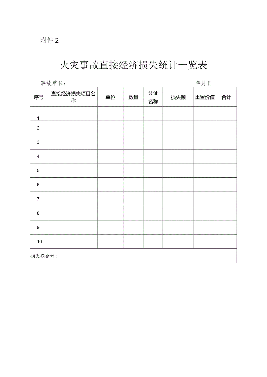 火灾事故直接经济损失统计一览表.docx_第1页