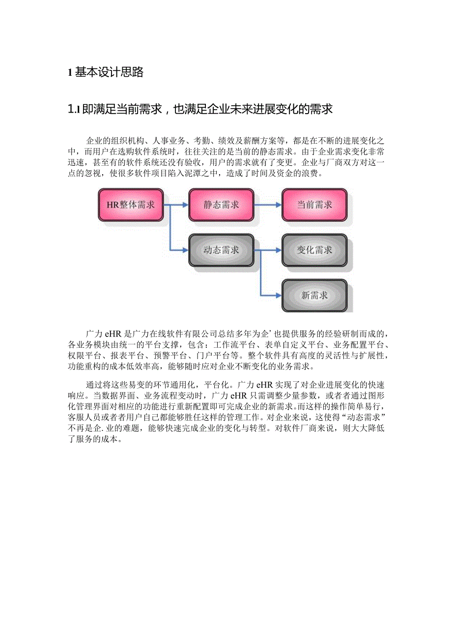 某某公司人力资源管理系统功能简介.docx_第2页