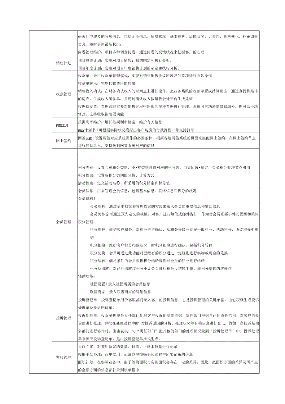 用友NC房地产系统模块与应用解决方法.docx_第3页