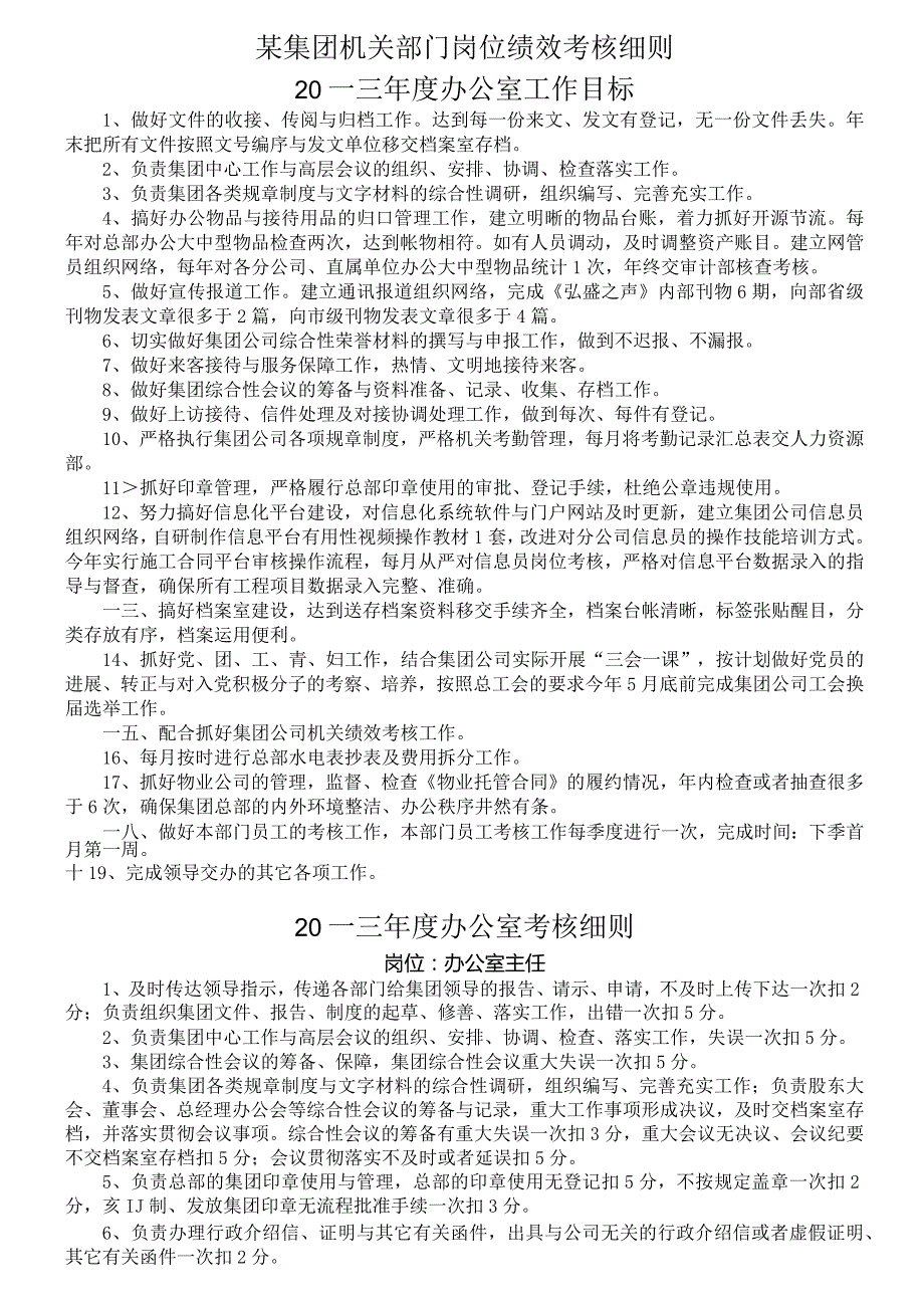 某集团机关部门岗位绩效考核细则.docx_第1页