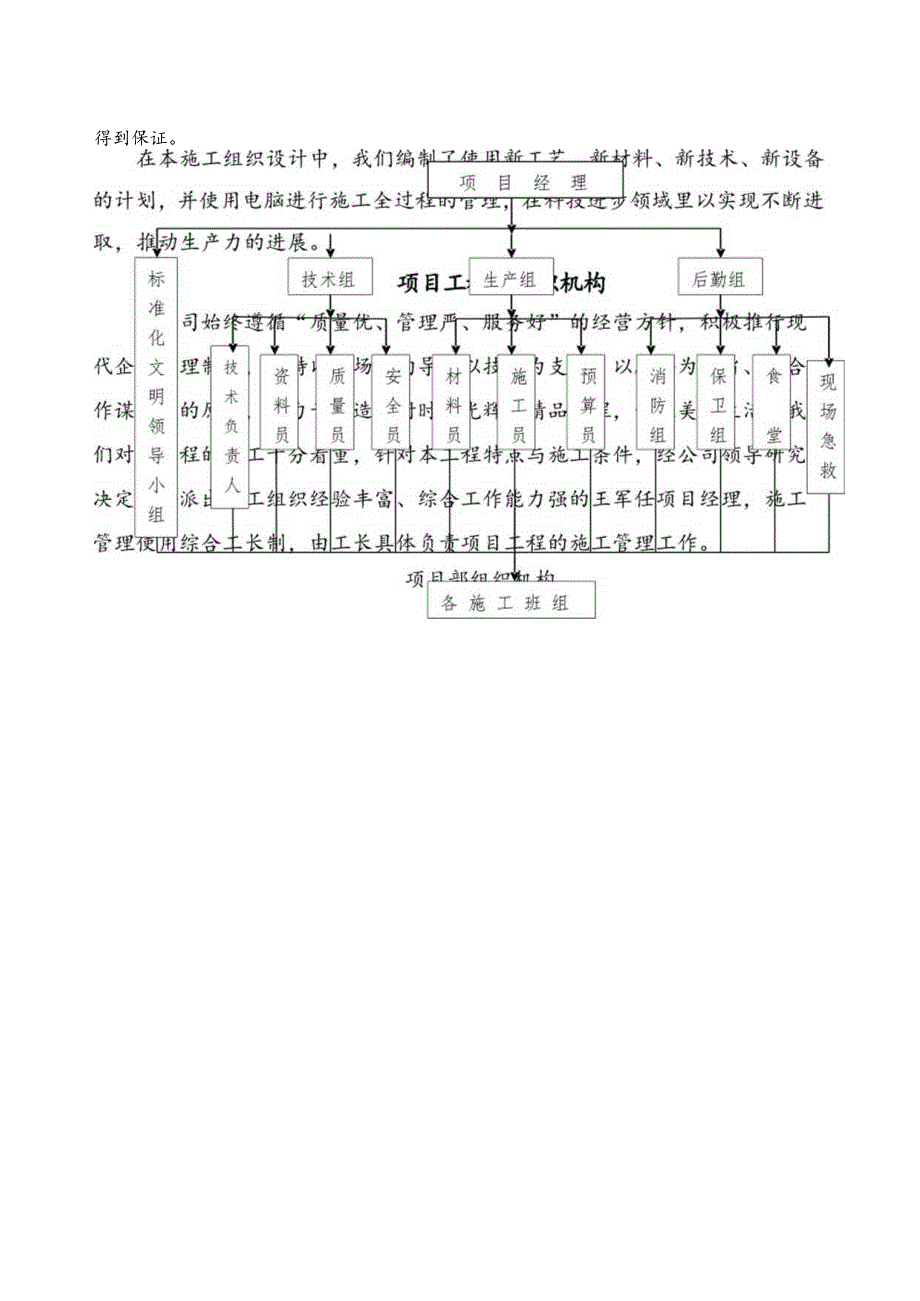 某小区工程施工组织设计.docx_第3页