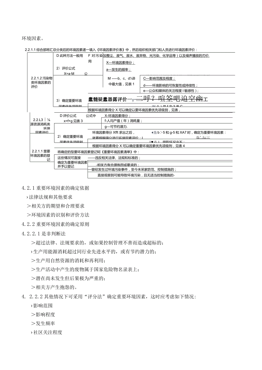 环境因素识别与评价管理办法.docx_第2页