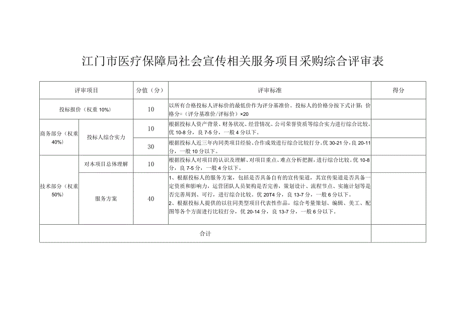 江门市医疗保险费用和运行情况分析项目要求.docx_第1页