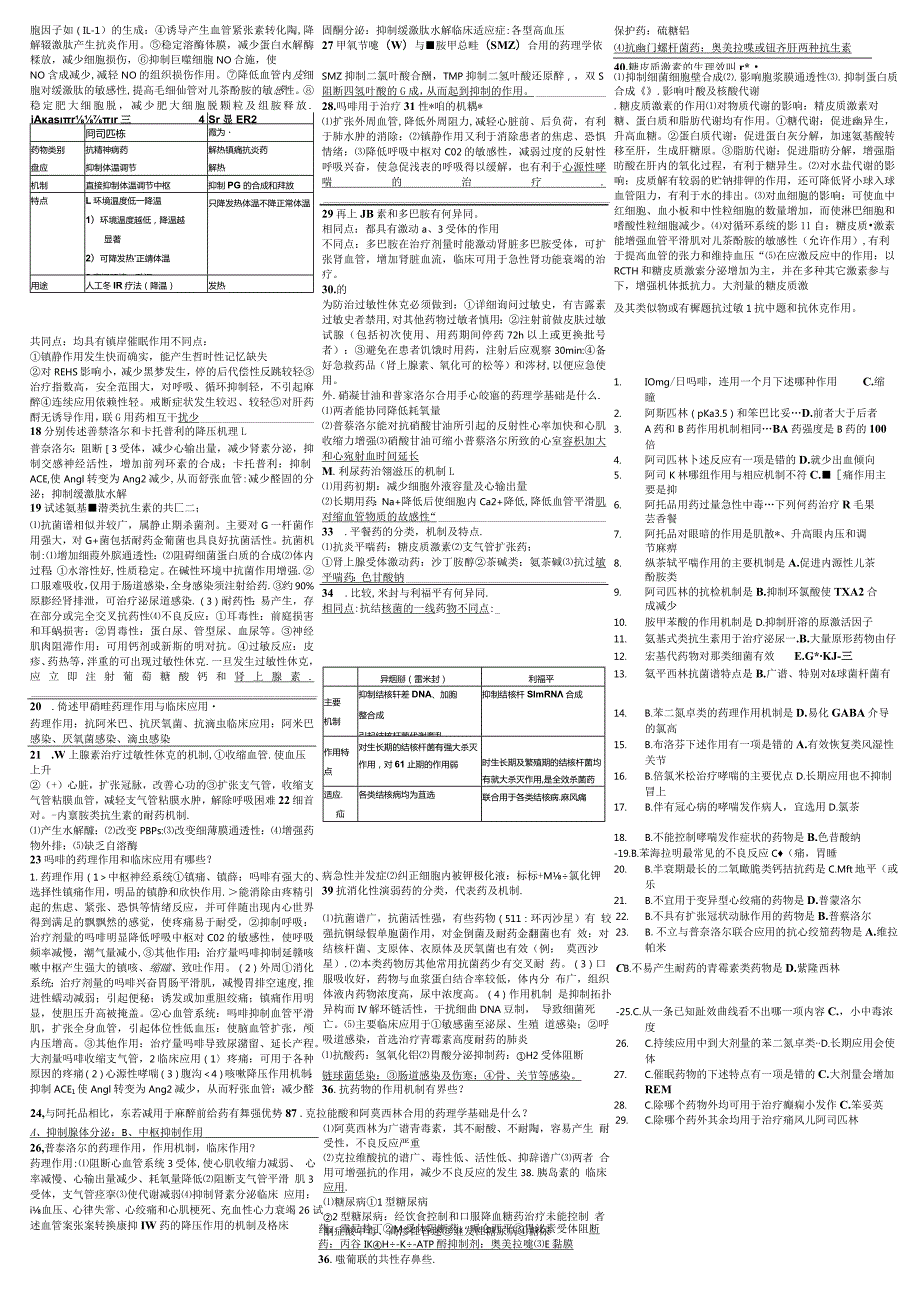 温州医学院药理学名解简答选择.docx_第3页