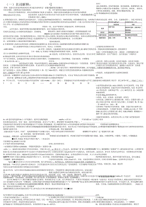 温州医学院药理学名解简答选择.docx