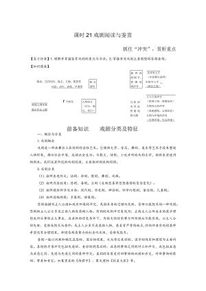 板块4新诗与戏剧阅读课时21戏剧阅读与鉴赏——抓住“冲突”赏析重点.docx