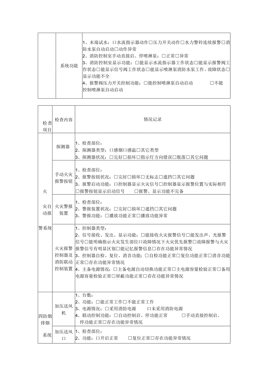 消防设备设施检查表.docx_第3页