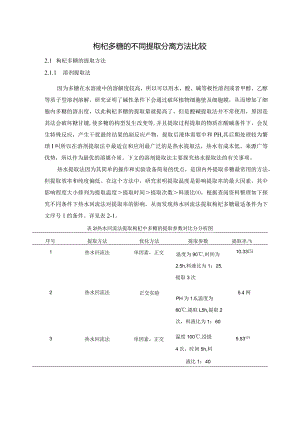 枸杞多糖的不同提取分离方法比较.docx