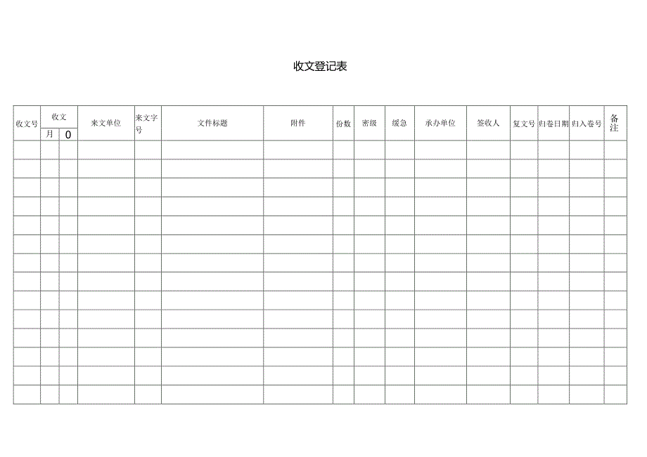 某知名企业行政管理制度大全.docx_第2页