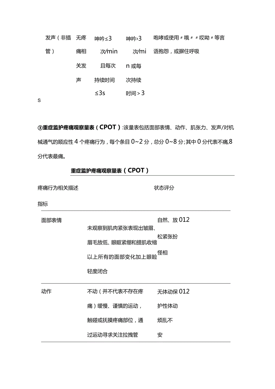 最新：ICU常用镇痛镇静评分表2024.docx_第2页