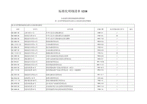 标准化明细清单1218.docx