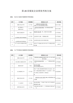 煤炭企业绩效考核的全面方案.docx