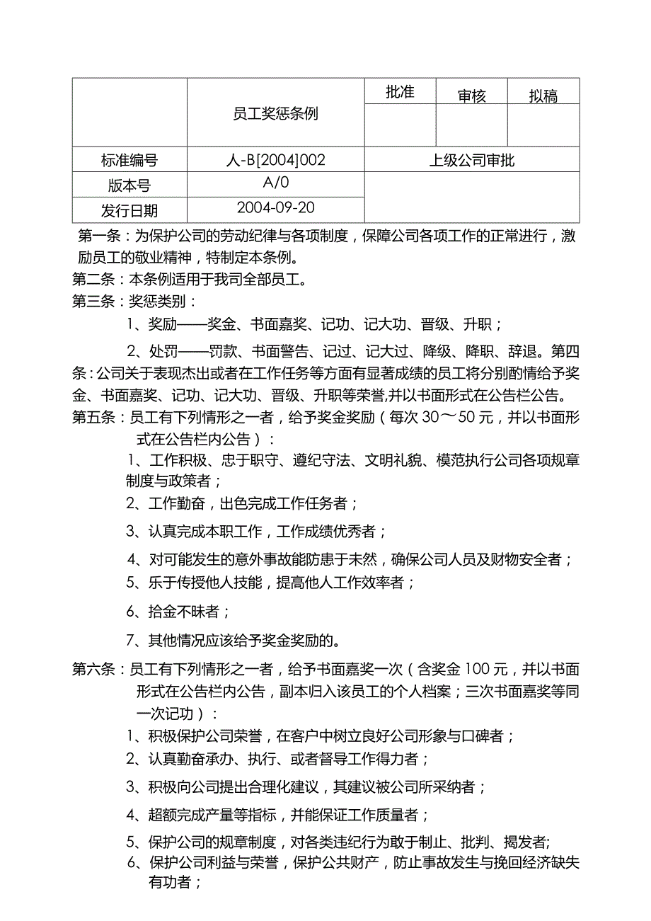 某某公司员工奖惩管理条例.docx_第1页