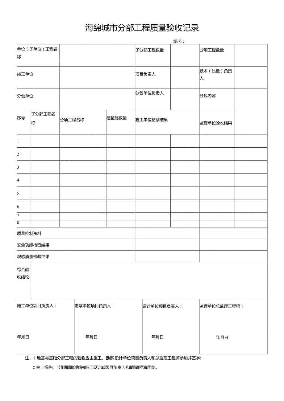 海绵城市分部工程质量验收记录.docx_第1页